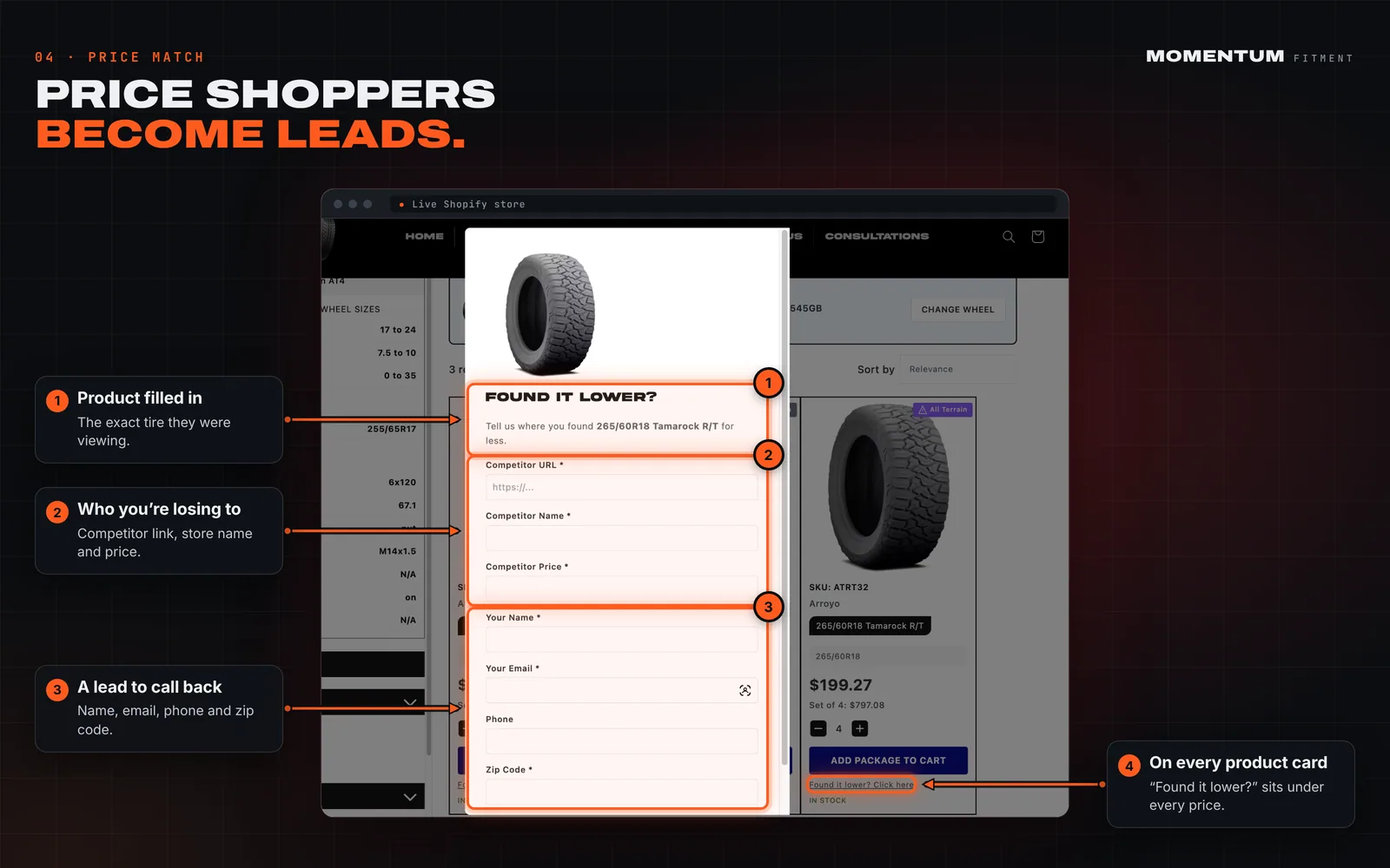 Annotated price match form with product, competitor and contact fields